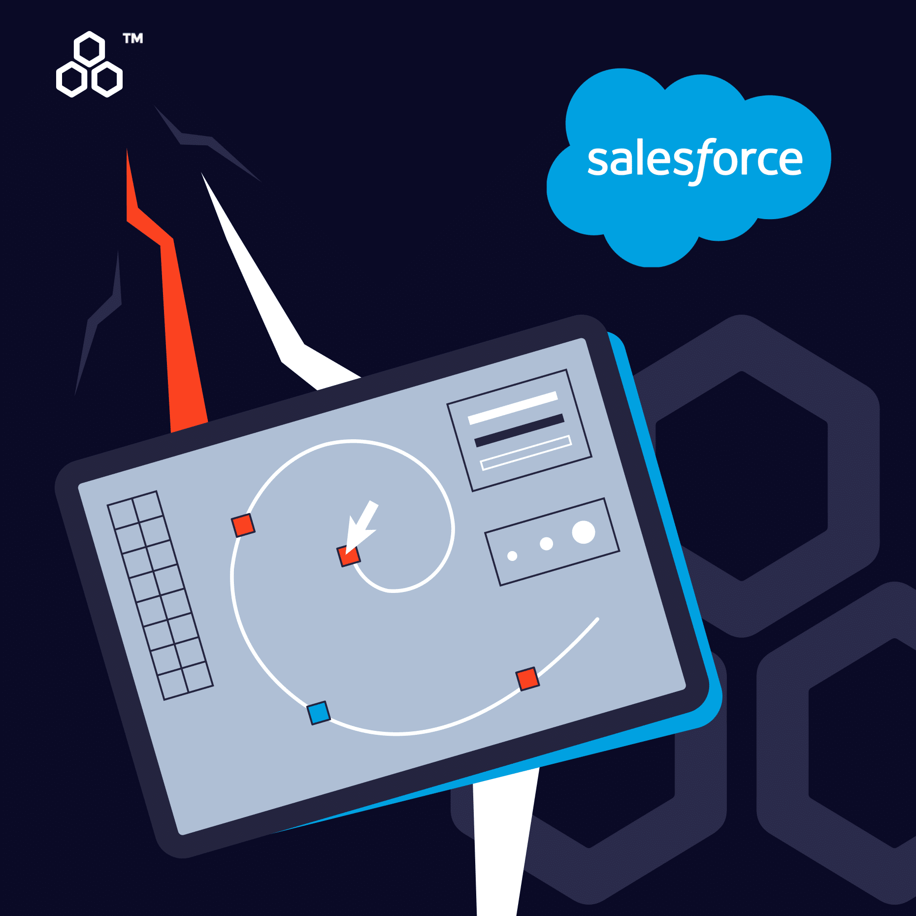 Idea Theorem™ - Microsoft and salesforce