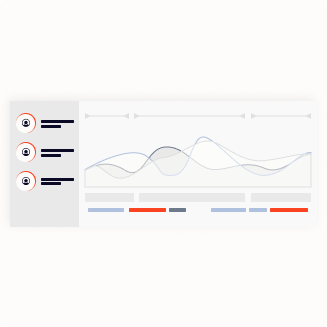 Discover the power of comprehensive customer journey mapping with Idea Theorem. Our expertise lays out the full path of user interaction, identifying pain points and opportunities to enhance the experience at every stage, ensuring your product provides a seamless and rewarding user experience. Toronto UX Agency, UX design agency Toronto, UI UX agency, user experience agency, ux design company.