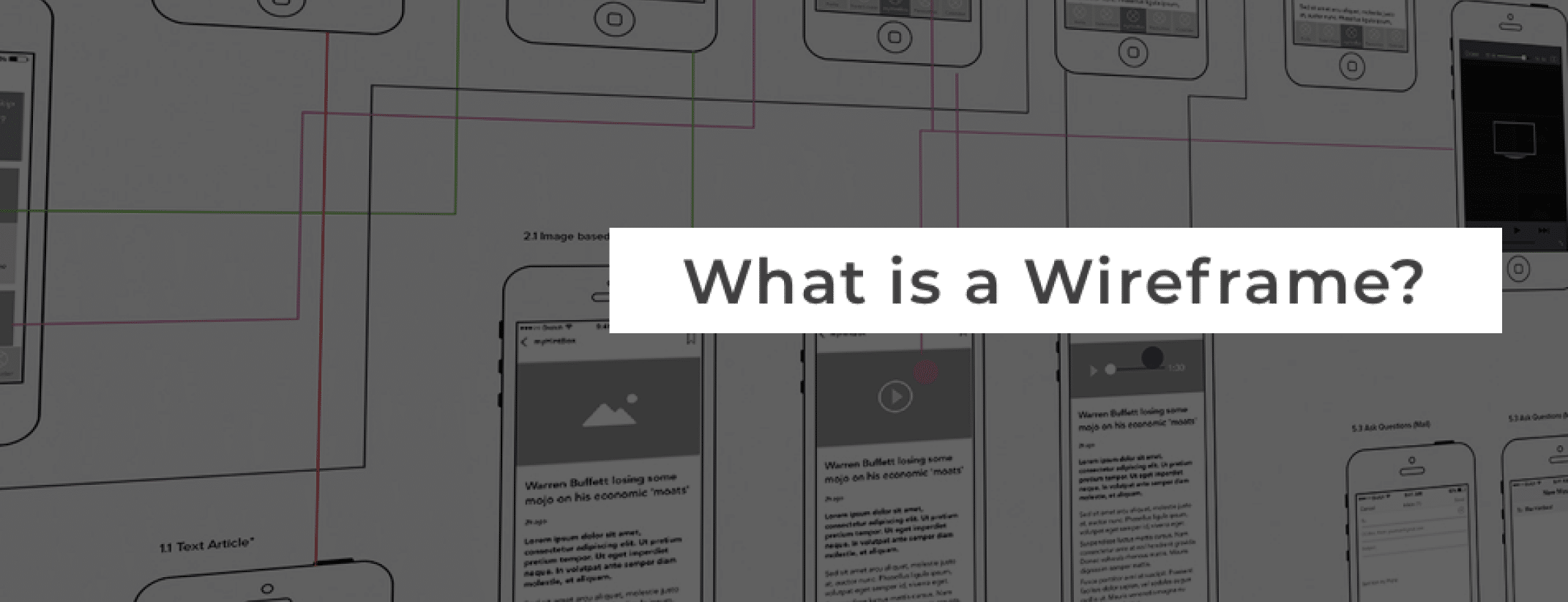 Idea Theorem™ - Wireframe