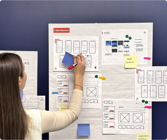 Idea Theorem - Our Process - Product UI UX Design UI UX Design Agency, UI UX Design Services, ui and ux design services