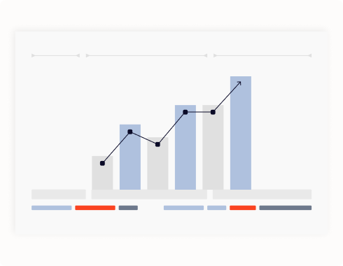 Avoid costly redesigns and iterations post-launch with our proactive Usability Testing Services. By detecting and addressing issues early, save on resources and enjoy a smoother route to market.