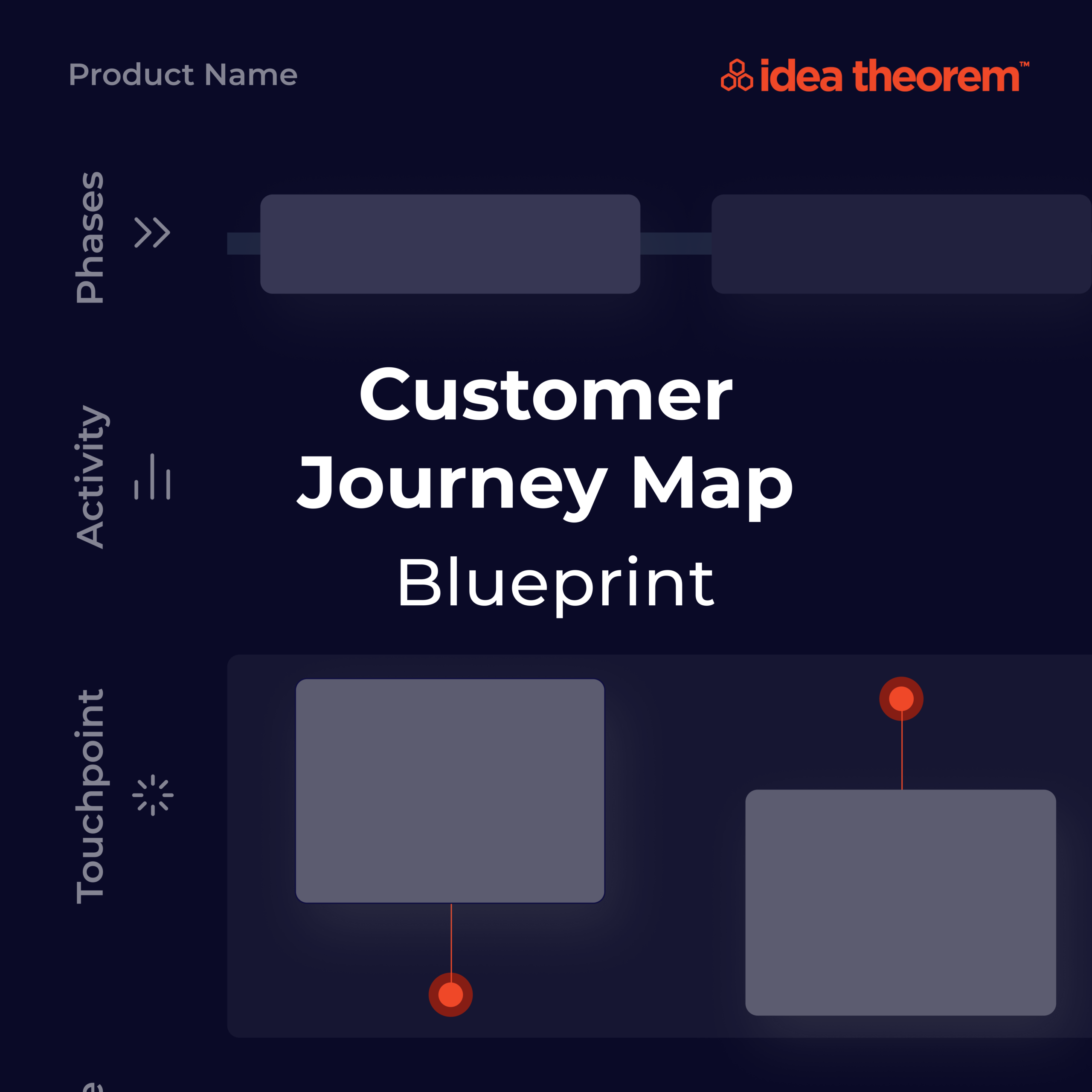Customer Journey Map Template thumbnail_Resource