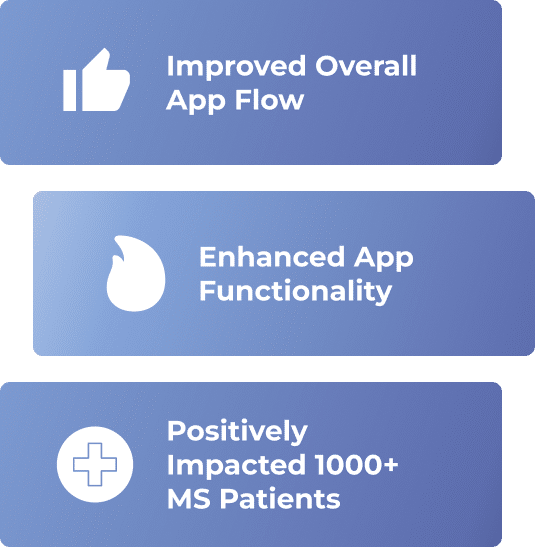 Idea Theorem™ - Celestra mockups