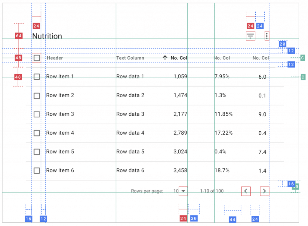 Why use Material Design for your next project?