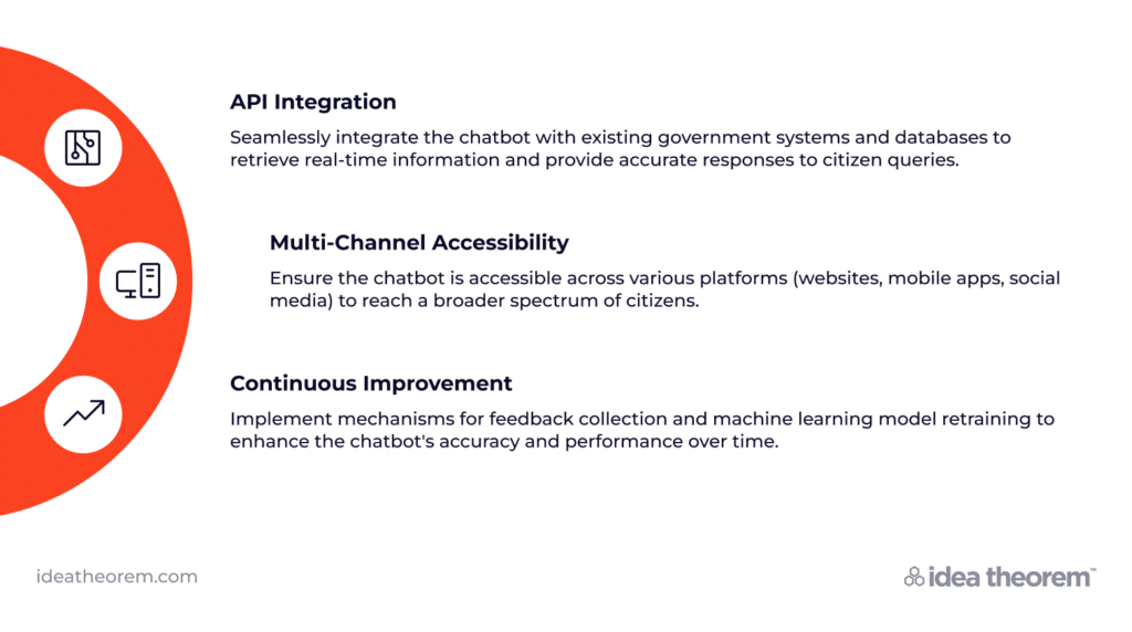 Strategies for Seamless Citizen engagement for AI-powered chatbots