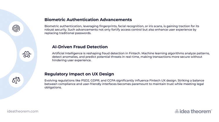 Trend analysis for Secure fintech