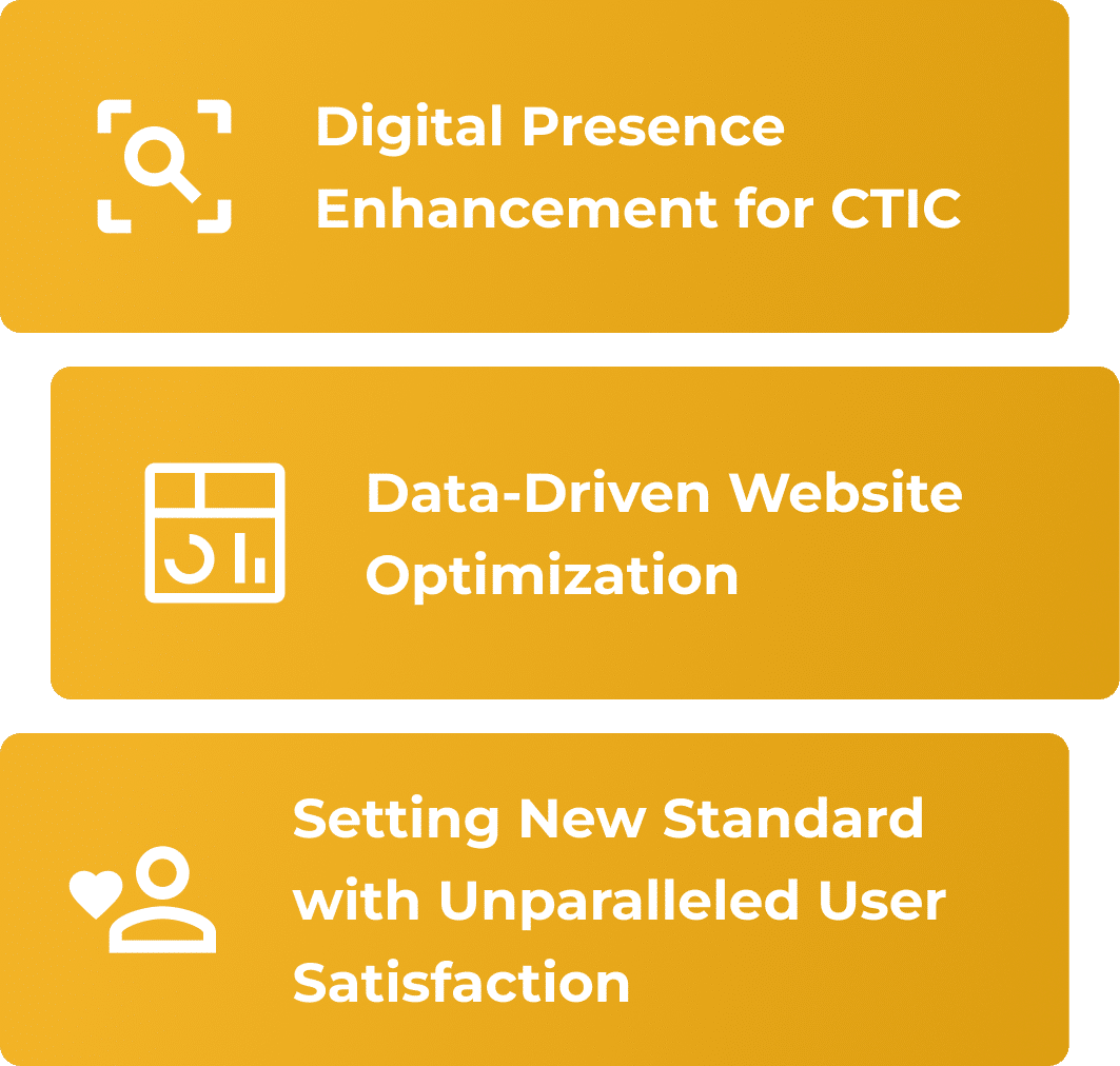 Healthcare UI UX Design & User Research | Idea Theorem™ Toronto, Canada