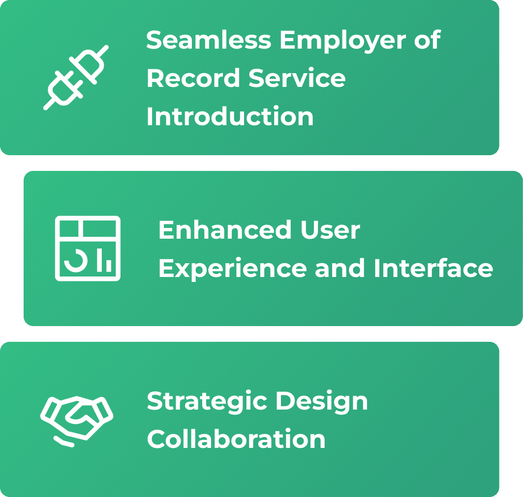 Fintech UI UX Design & Software Development for Payroll Platform | Idea Theorem™ Toronto