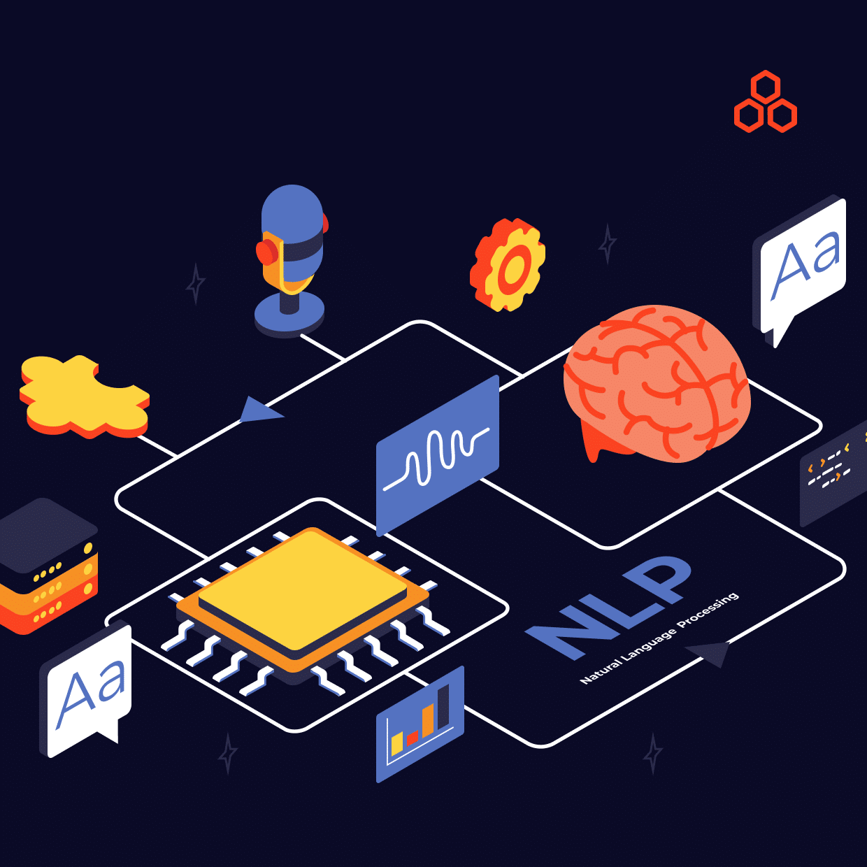 Elevate Engagement with the Transformative Potential of Natural Language Processing (NLP)-Featured Image-Idea Theorem