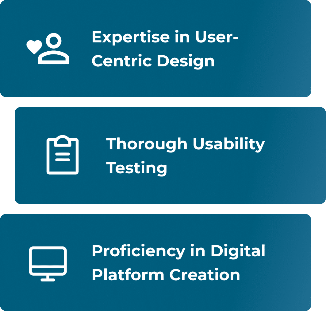 Healthcare UX & LMS UX Design | Idea Theorem - Toronto, Canada
