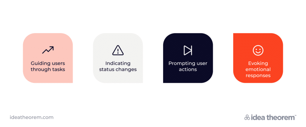 Idea Theorem™ Microinteractions Engagements
