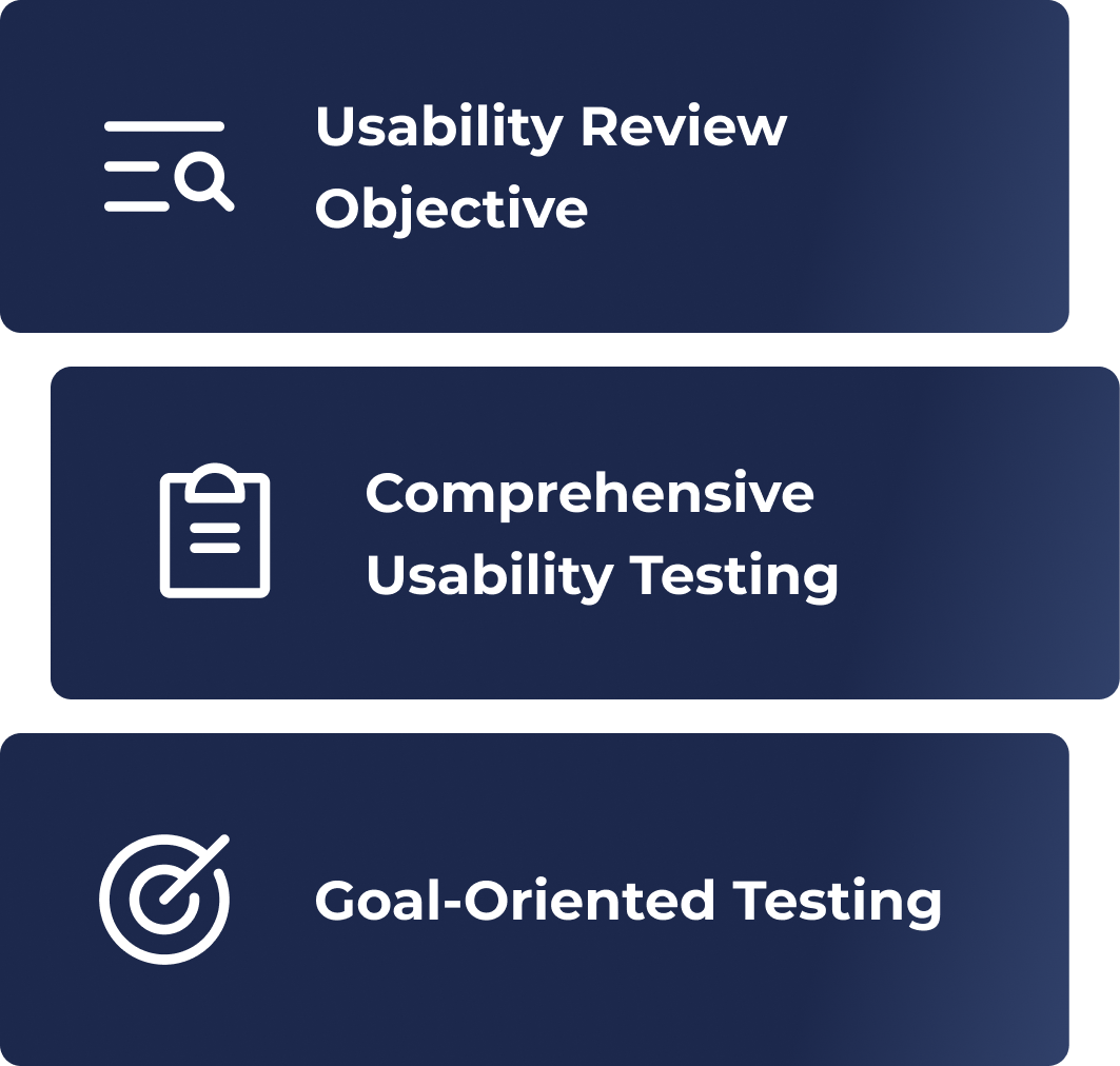 UX for Nonprofits & Usability Testing | Idea Theorem UX Audit Services