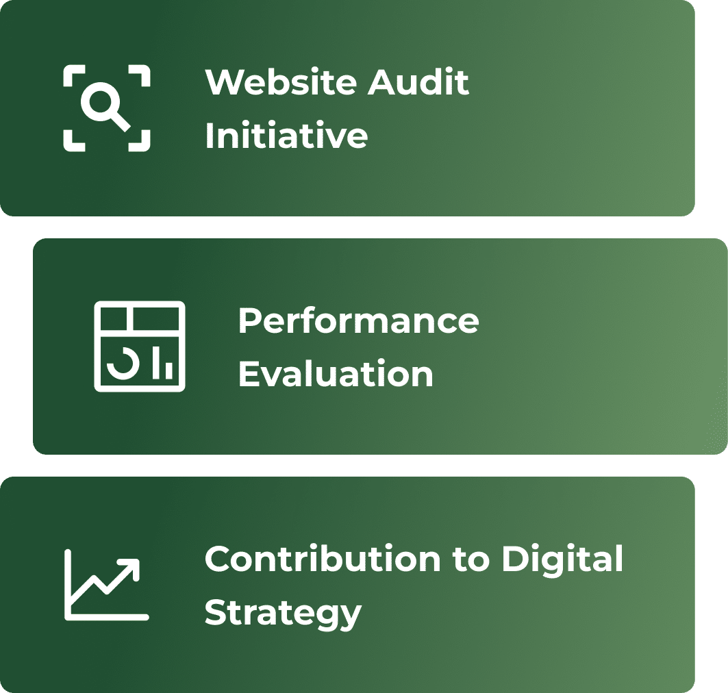 Government Services with Idea Theorem's Public Sector UX Audit