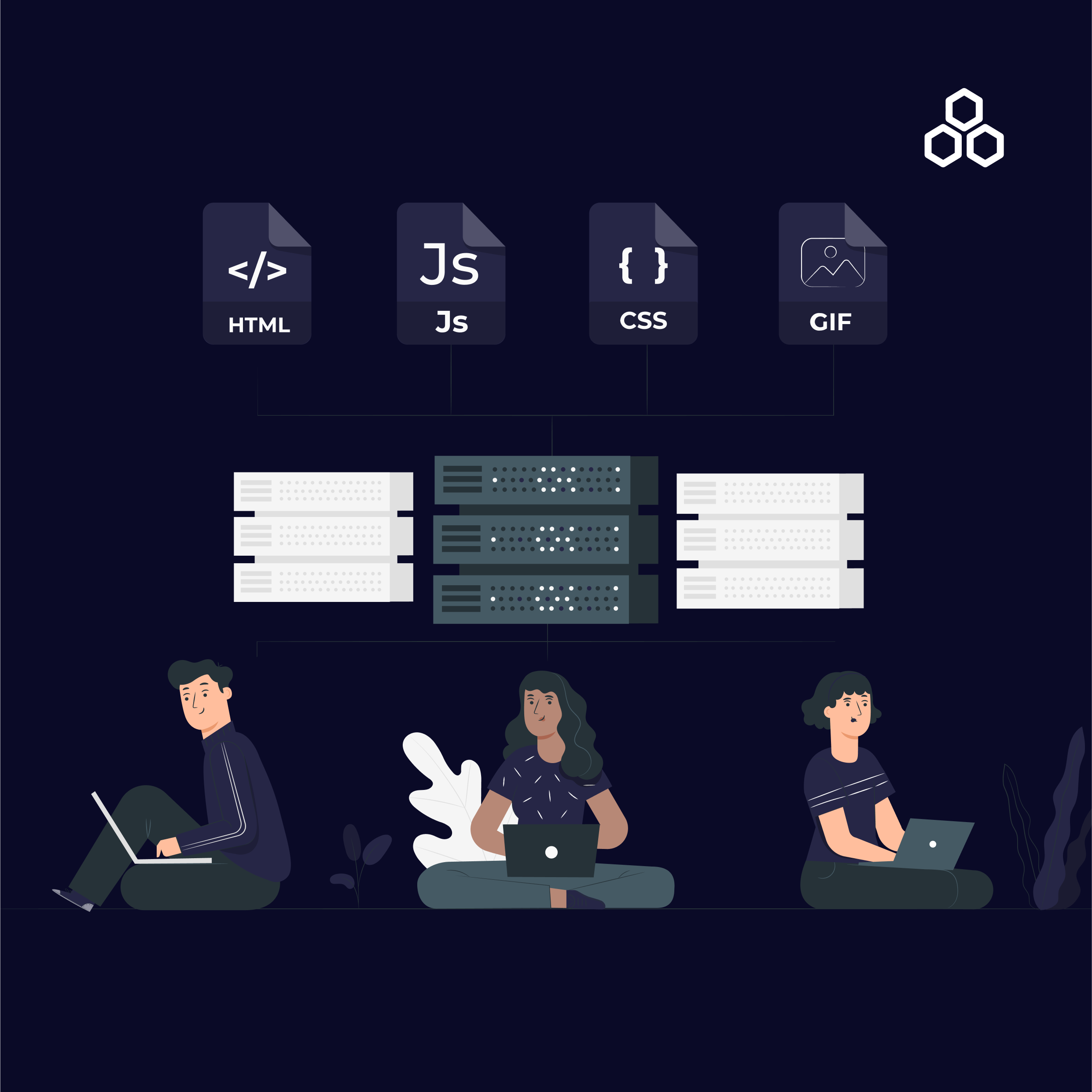 web development services