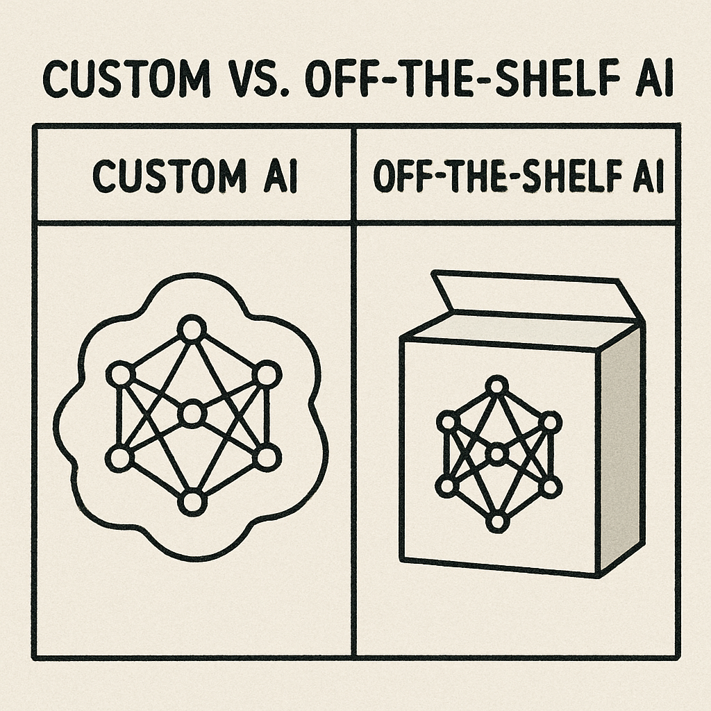 Custom vs. Off-the-Shelf AI