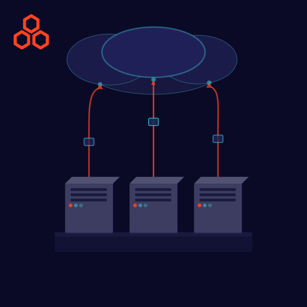cloud migration checklist