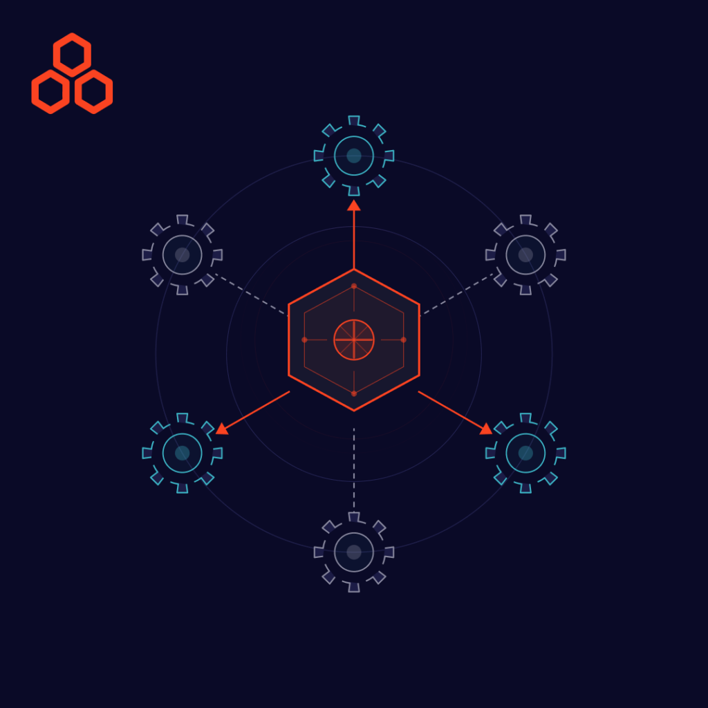 Ai process automation