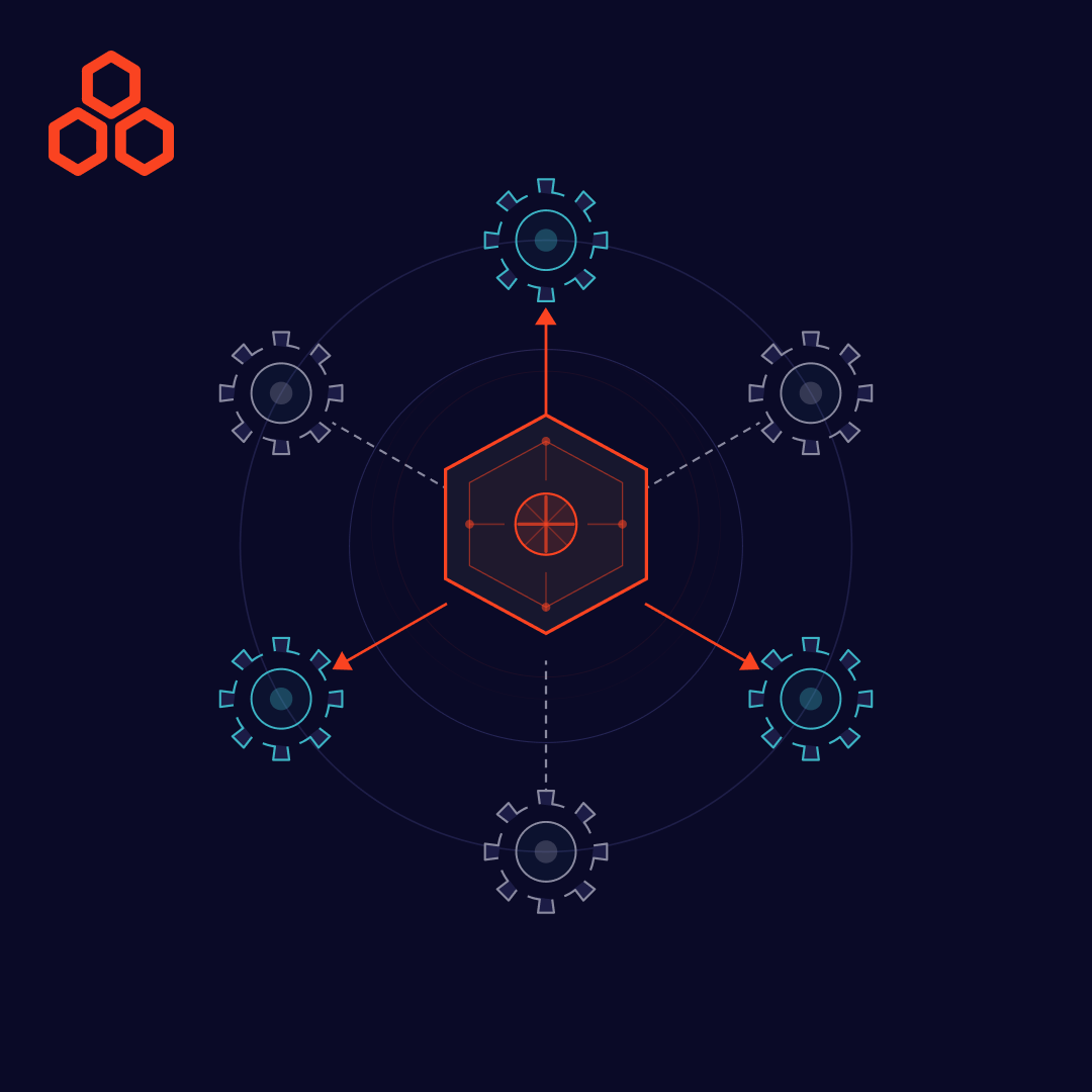 Ai process automation