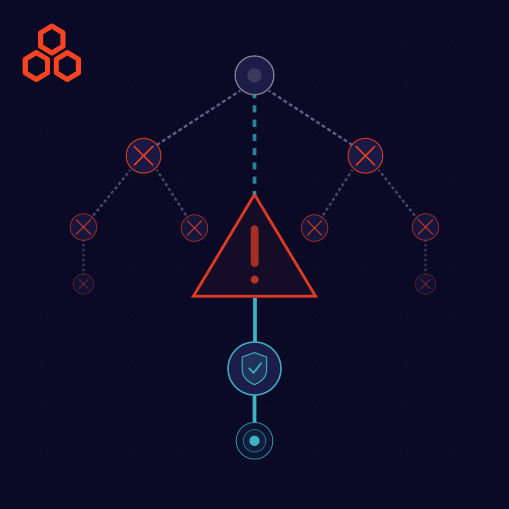 digital transformation strategy