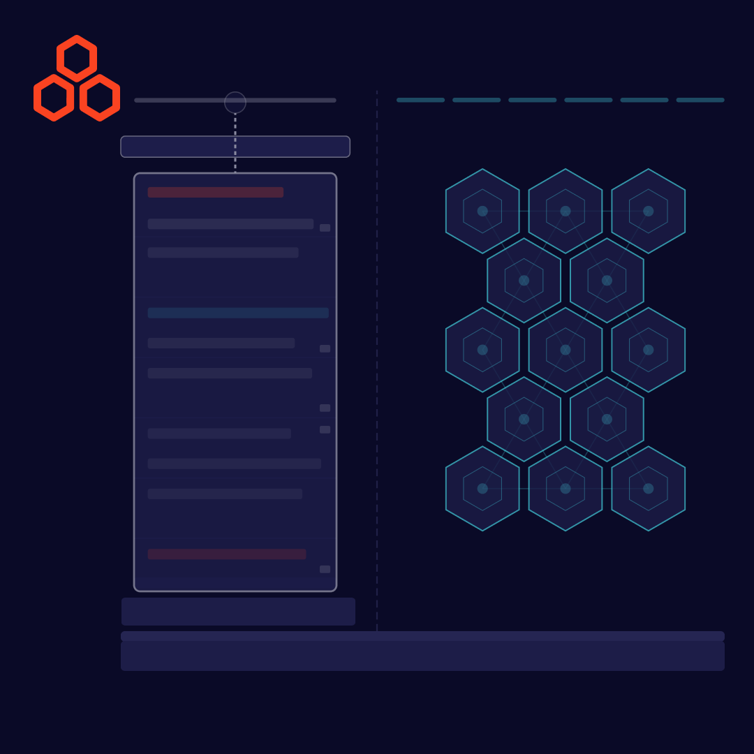 Microservices