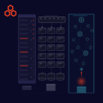 Software Architecture Best Practices