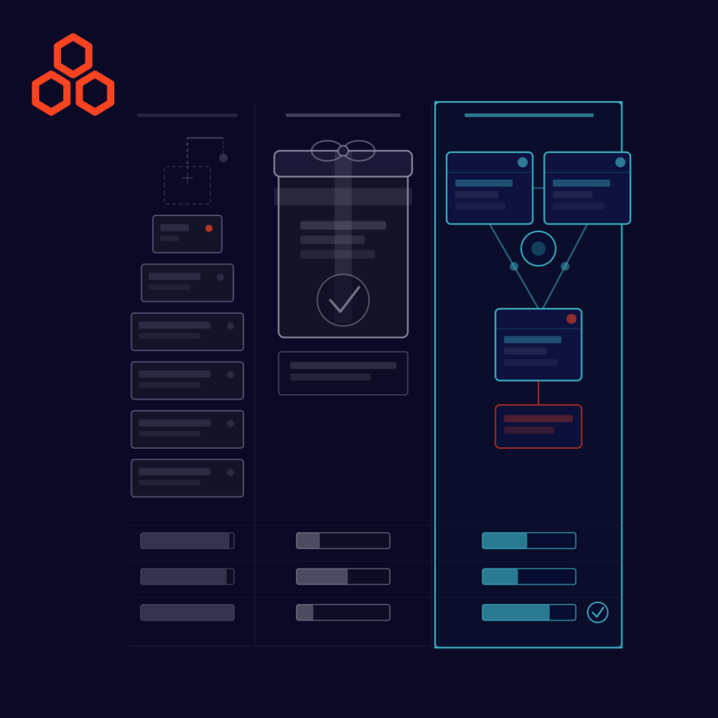 Build vs Buy Software