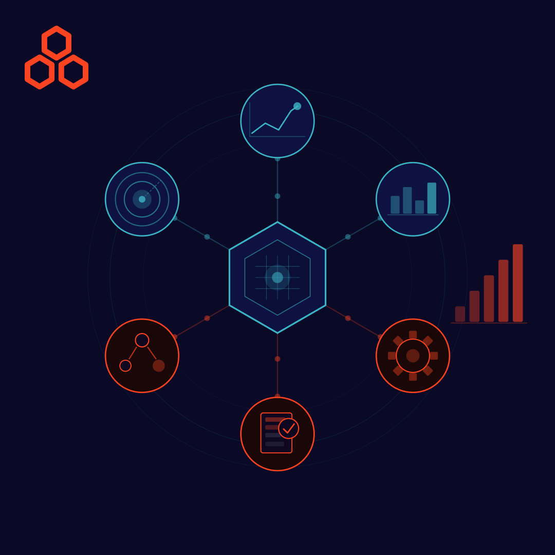 AI Business Use Cases
